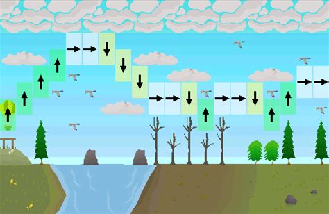 Balloon transport system/Varrock - OSRS Wiki