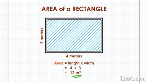 Rectangle Area Formula