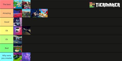 Fortnite creative genre ranking Tier List (Community Rankings) - TierMaker