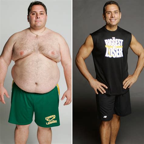 Before, After, and Now: Did the Biggest Loser Winners Keep the Weight Off?