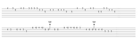 Chord Coldplay Hymn For The Weekend - Chord Walls