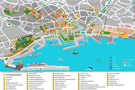 Mapa De Funchal