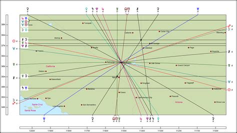 Follow Your Astrology Map Lines to the Best Places to Live or Travel