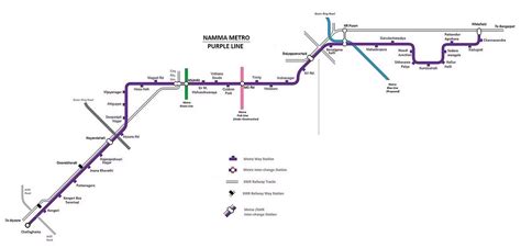 Bangalore Metro Purple Line: Whitefield to Challaghatta Route