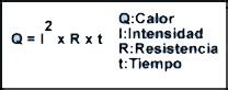 FÓRMULAS ELÉCTRICAS.Ley de ohm,ley del efecto de joule,capacidad ...