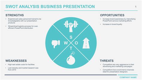 Swot Analysis Powerpoint Template Free Download - Sample Templates - Sample Templates