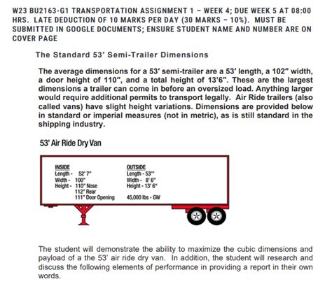 Solved The Standard 53′ Semi-Trailer Dimensions The average | Chegg.com