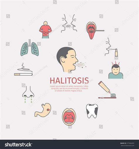 Halitosis Symptoms Treatment Line Icons Set Stock Vector (Royalty Free) 577696393 | Shutterstock