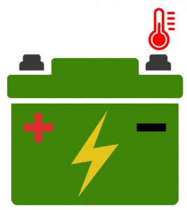 Battery Temperature Monitoring System - AKCP Remote Monitoring