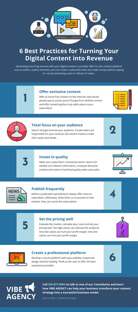 6 Digital Content Best Practices List Infographic Template