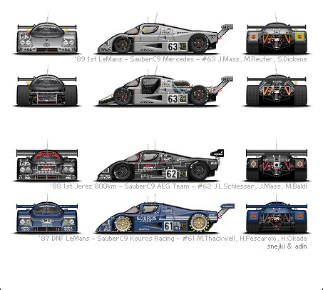 Sauber Mercedes C9 by vienio on DeviantArt