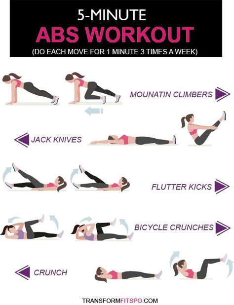 21 Beginner Ab Workouts That You Can Do At Home With No Equipment ...