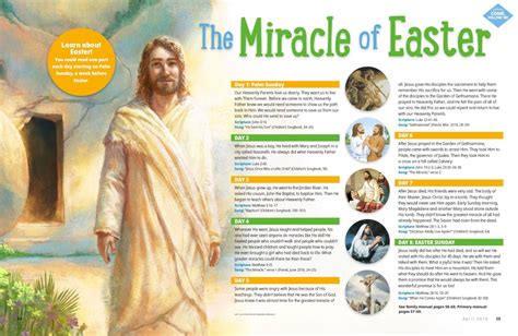 Camille's Primary Ideas: The Miracle of Easter