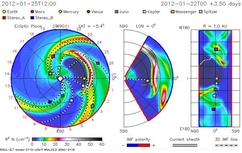 Strongest solar radiation storm in 7 years expected January 24