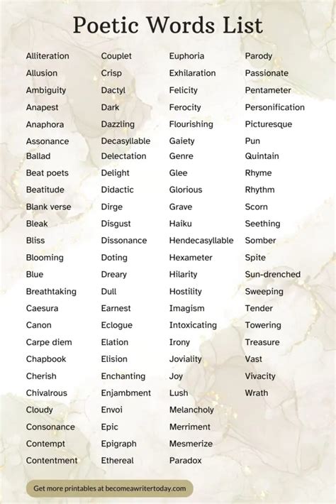 Best 100+ Words For Poets To Improve Your Vocabulary