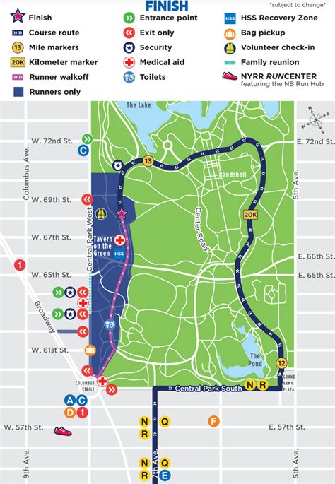 2023 NYC Half Marathon Course Strategy | Bakline