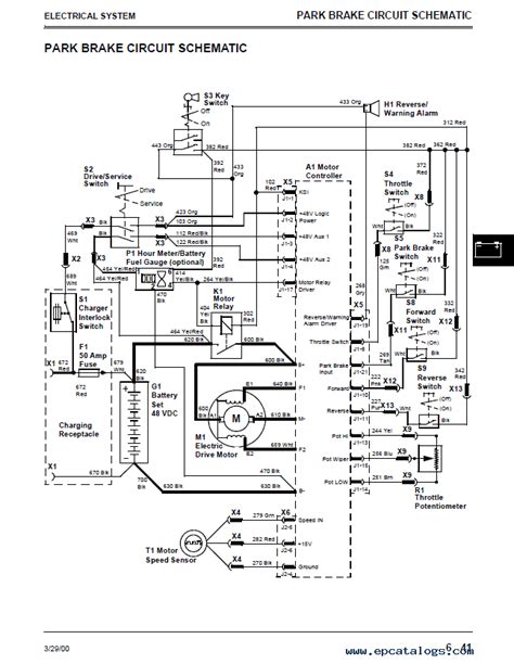 John Deere Gator Wiring Diagram Pdf - 4K Wallpapers Review