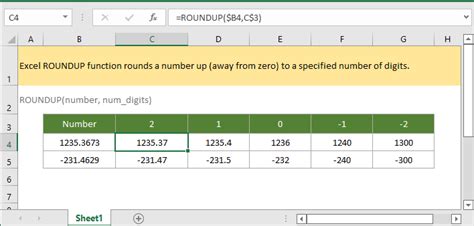 Comment utiliser la fonction Excel ROUNDUP