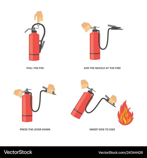 Fire Extinguisher Sign Cartoon Vector Cartoondealer | The Best Porn Website