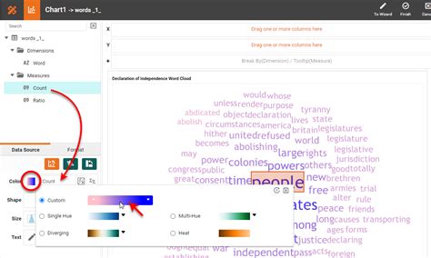 Word Cloud Charts - What Are They, How To Create Them