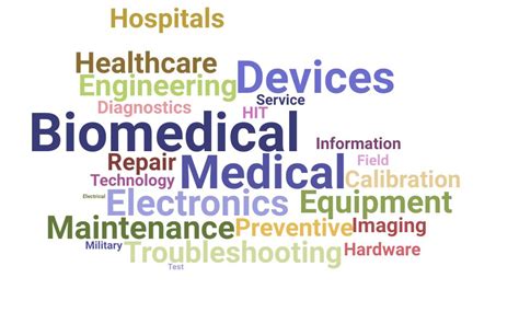 Resume Skills for Biomedical Equipment Technician (+ Templates) - Updated for 2024