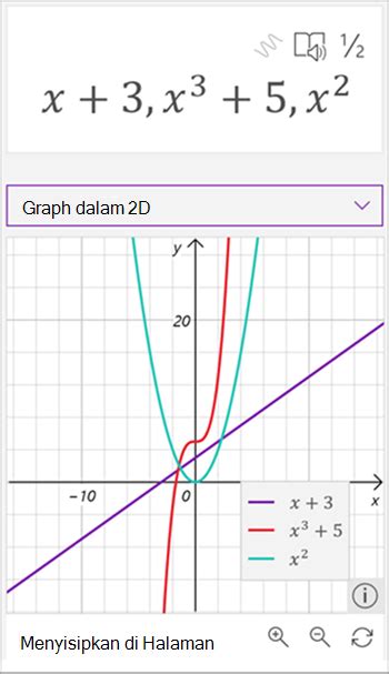 Menggambar grafik fungsi matematika dengan Asisten Matematika di ...