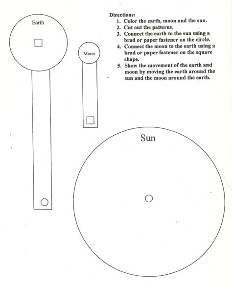 Challenge Students' Creativity Using the Sun-Earth-Moon Model – NES Teachers Corner | Teaching ...