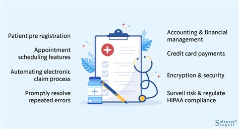 8 Types of Health Information System and Examples in 2023 - purshoLOGY