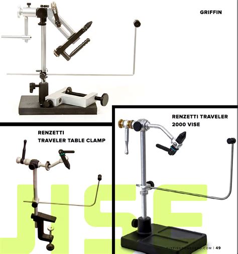 Choosing a Fly Tying Vise | Tail Fly Fishing Magazine