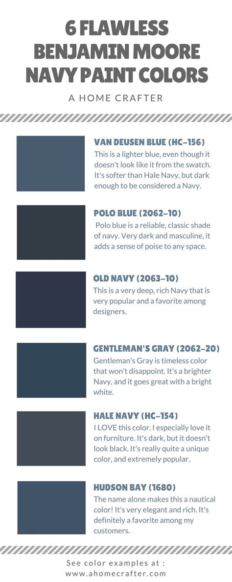 It's true! Navy is the new black! Benjamin Moore has some of the best ...