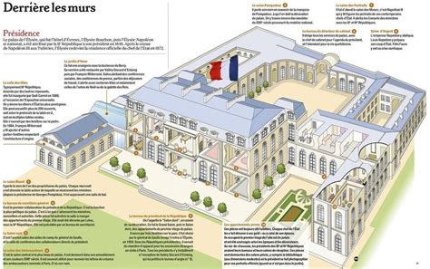 Elysee Palace Floor Plan | Images and Photos finder