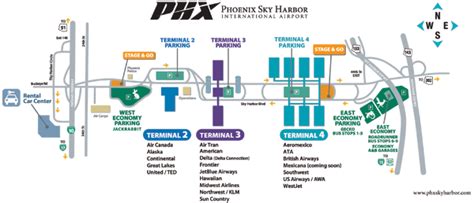 Phoenix Airport Terminal Map – Map Of The World