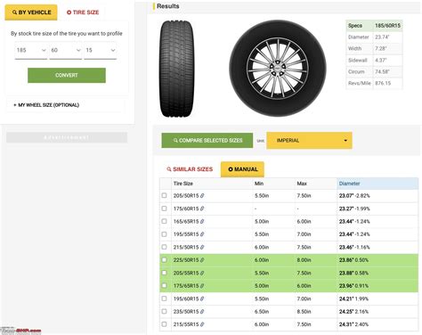 Continental tyres - Page 43 - Team-BHP