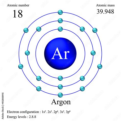 Argon atomic structure has atomic number, atomic mass, electron configuration and energy levels ...