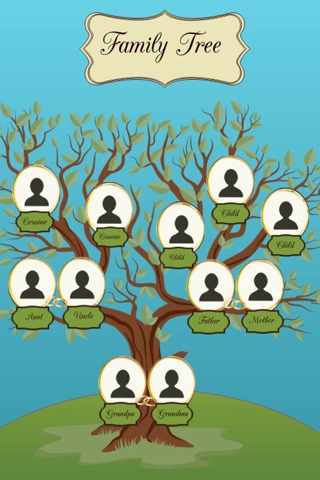 Family Genealogical Tree Template | PosterMyWall
