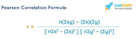 Correlation Formula