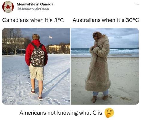 Canadians Meme