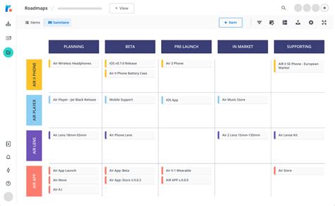 Free Portfolio Roadmap Templates | Roadmunk