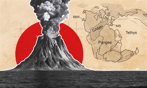 Once in 27.5 million years, Earth undergoes massive cataclysmic events