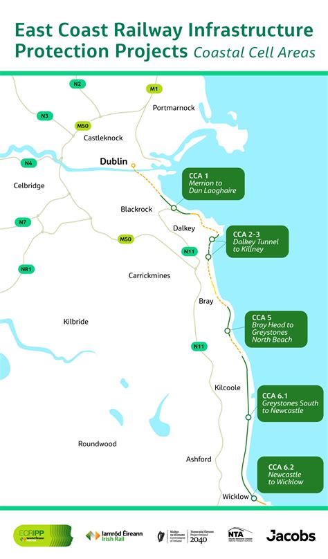 Iarnród Éireann Projects and Investments