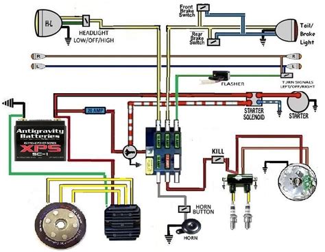 Motorcycle wiring, Electrical wiring diagram, Yamaha 650