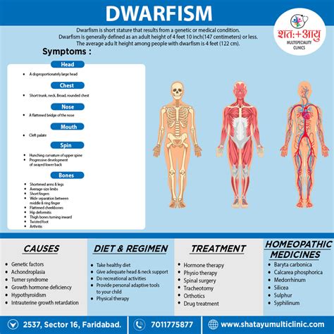 Dwarfism – SHATAYU MULTI-SPECIALITY CLINIC