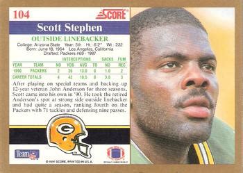 Scott Stephen Gallery | The Trading Card Database