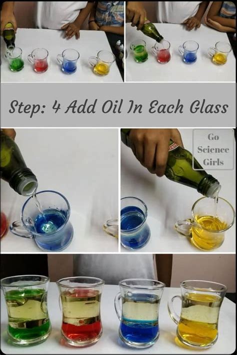 How to Make a Lava Lamp at Home - Go Science Girls