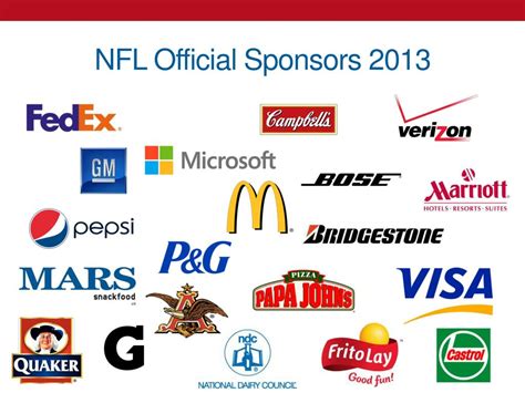 PPT - NFL Sponsorship Proposal Presented to Weber PowerPoint Presentation - ID:1851302