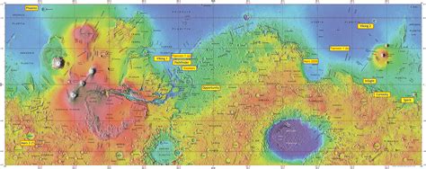 DLR – Landing sites of Mars missions