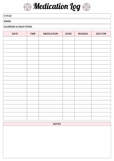 Medication Administration Record Form Templates Printable Free Page | SexiezPicz Web Porn