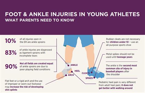 PATIENT RESOURCES | New Jersey Foot and Ankle Associates, LLC