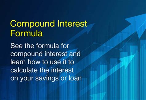 Compound Interest Formula With Examples (2023)