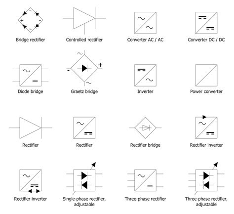 Terminal Block Symbols Wiring Diagrams